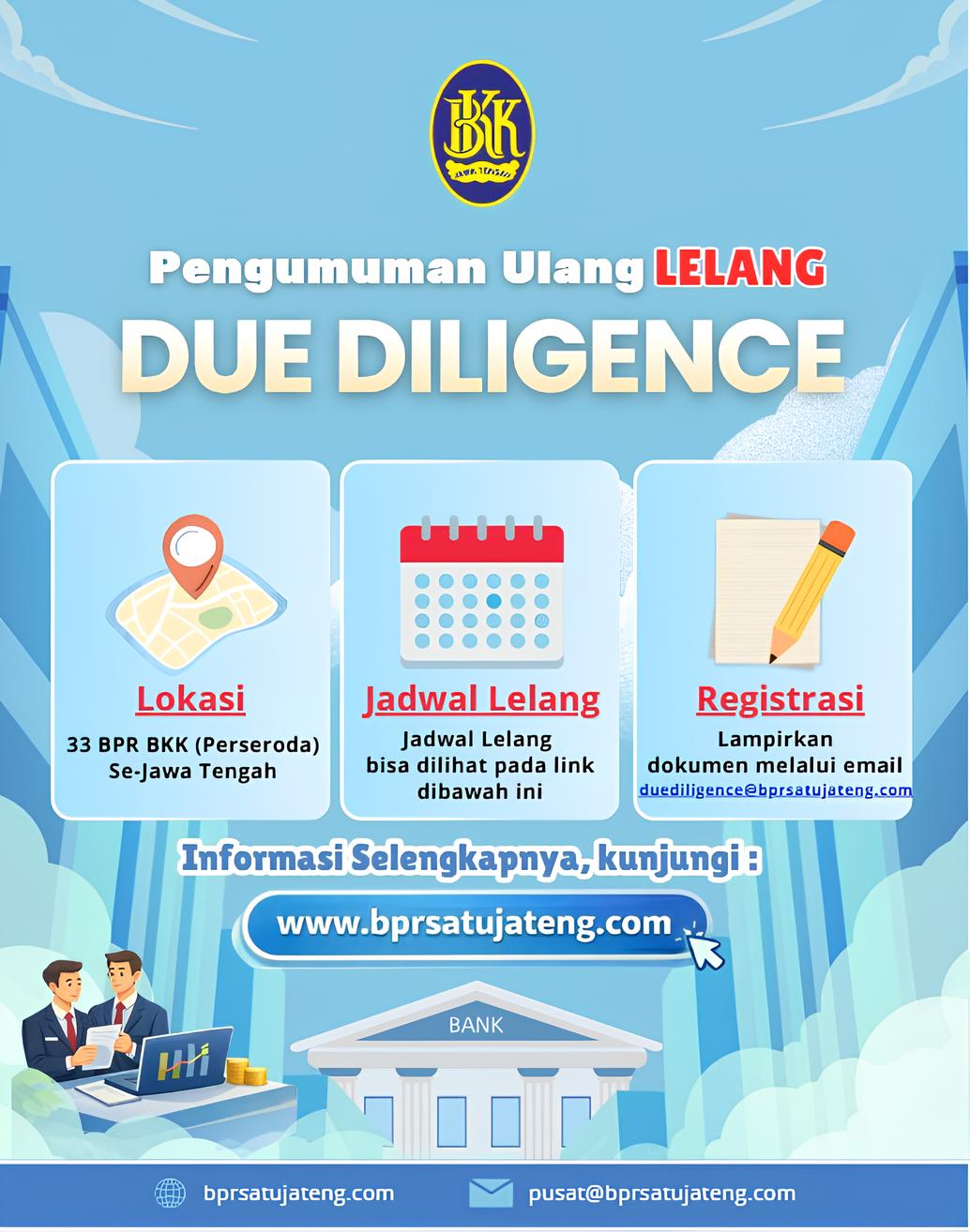 PENGUMUMAN ULANG LELANG